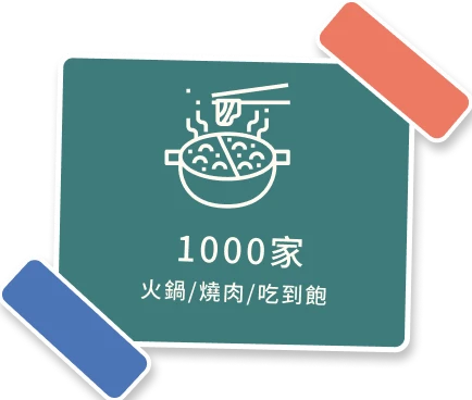 超過1000家 火鍋/燒肉/吃到飽